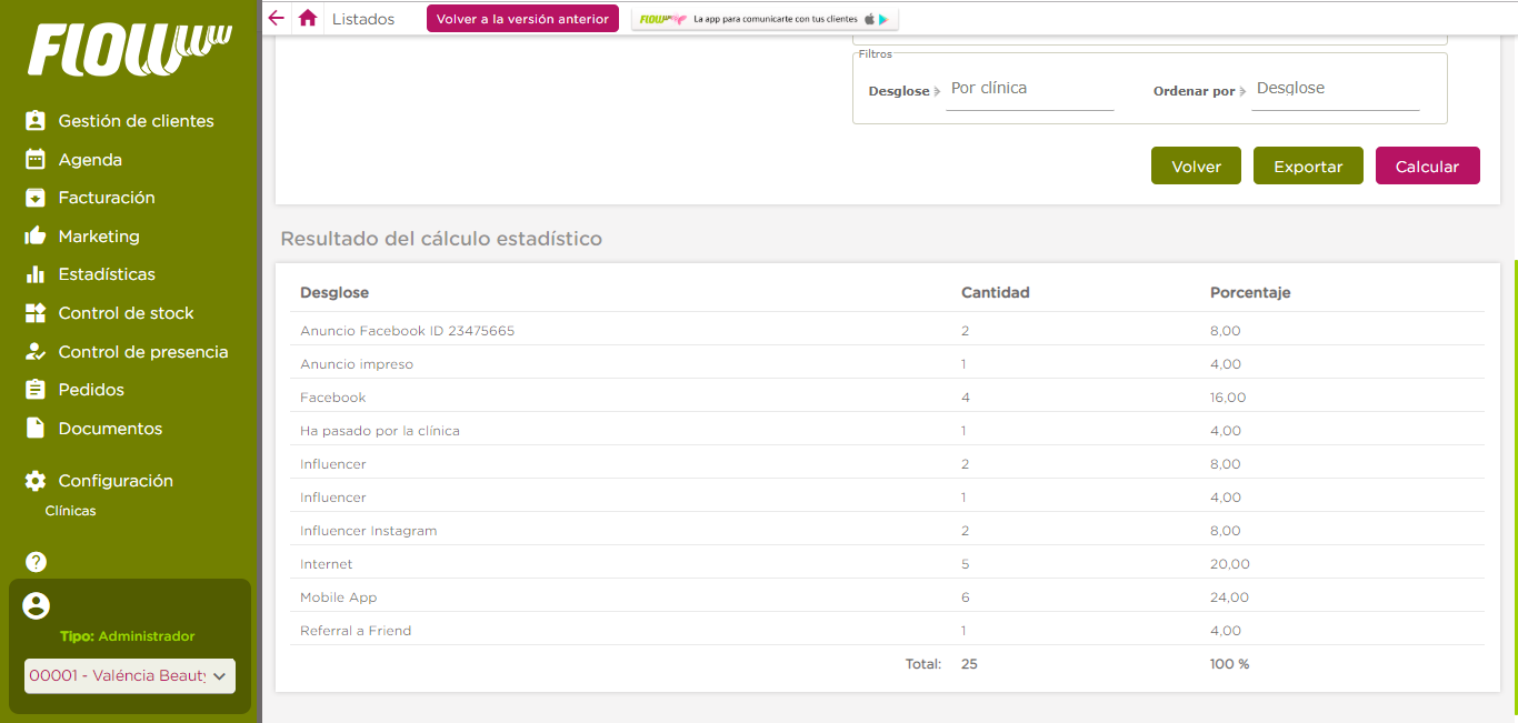 calculo-como-nos-ha-conocido_estadisticas