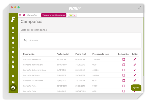 Informes de marketing de FLOWww