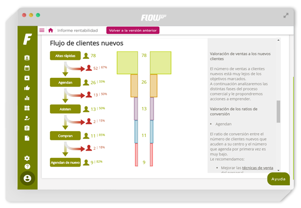 Informe de Rentabilidad